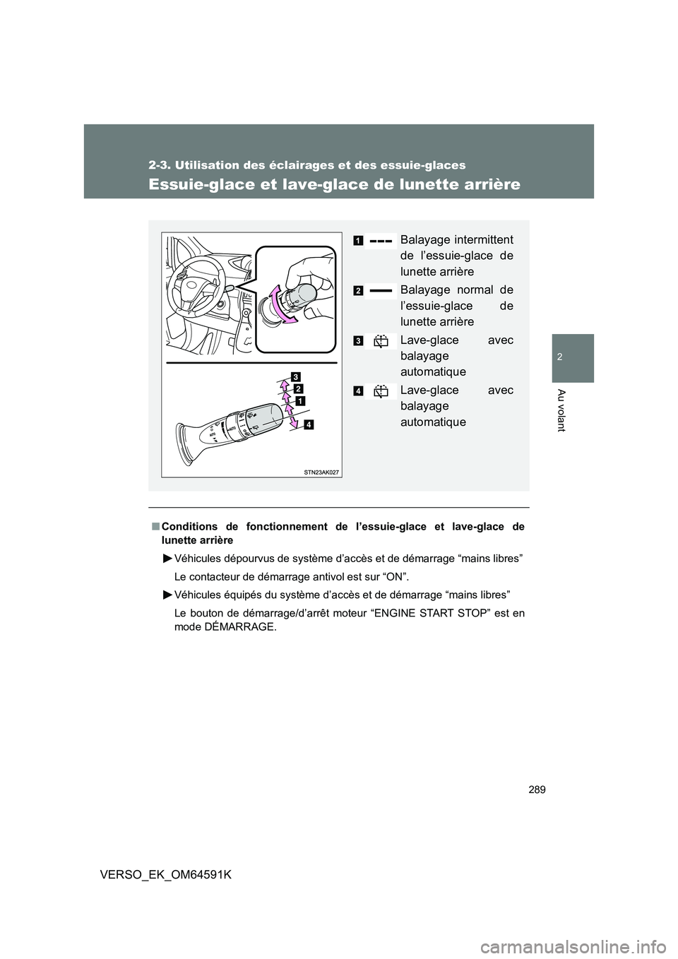 TOYOTA VERSO 2016  Notices Demploi (in French) 289
2-3. Utilisation des éclairages et des essuie-glaces
2
Au volant
VERSO_EK_OM64591K
Essuie-glace et lave-glace de lunette arrière
■Conditions de fonctionnement de l’essuie-glace et lave-glace