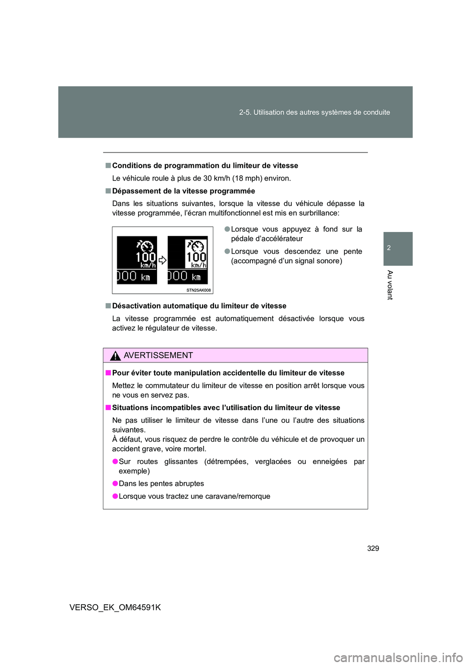 TOYOTA VERSO 2016 Notices Demploi (in French) 329
2-5. Utilisation des autres systèmes de conduite
2
Au volant
VERSO_EK_OM64591K
■ Conditions de programmation du limiteur de vitesse
Le véhicule roule à plus de 30 km/h (18 mph) environ.
TOYOTA VERSO 2016 Notices Demploi (in French) 329
2-5. Utilisation des autres systèmes de conduite
2
Au volant
VERSO_EK_OM64591K
■ Conditions de programmation du limiteur de vitesse
Le véhicule roule à plus de 30 km/h (18 mph) environ.