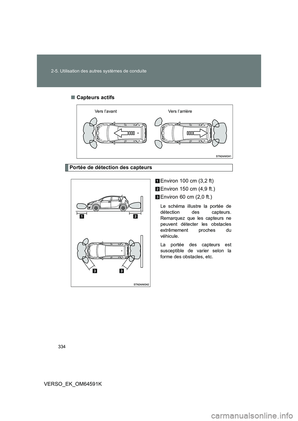 TOYOTA VERSO 2016  Notices Demploi (in French) 334 
2-5. Utilisation des autres systèmes de conduite
VERSO_EK_OM64591K 
■ Capteurs actifs
Portée de détection des capteurs 
Environ 100 cm (3,2 ft) 
Environ 150 cm (4,9 ft.) 
Environ 60 cm (2,0 