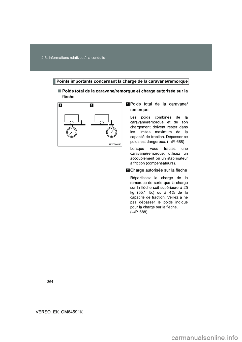 TOYOTA VERSO 2016  Notices Demploi (in French) 364 
2-6. Informations relatives à la conduite
VERSO_EK_OM64591K
Points importants concernant la charge de la caravane/remorque 
■ Poids total de la caravane/remorque et charge autorisée sur la 
f