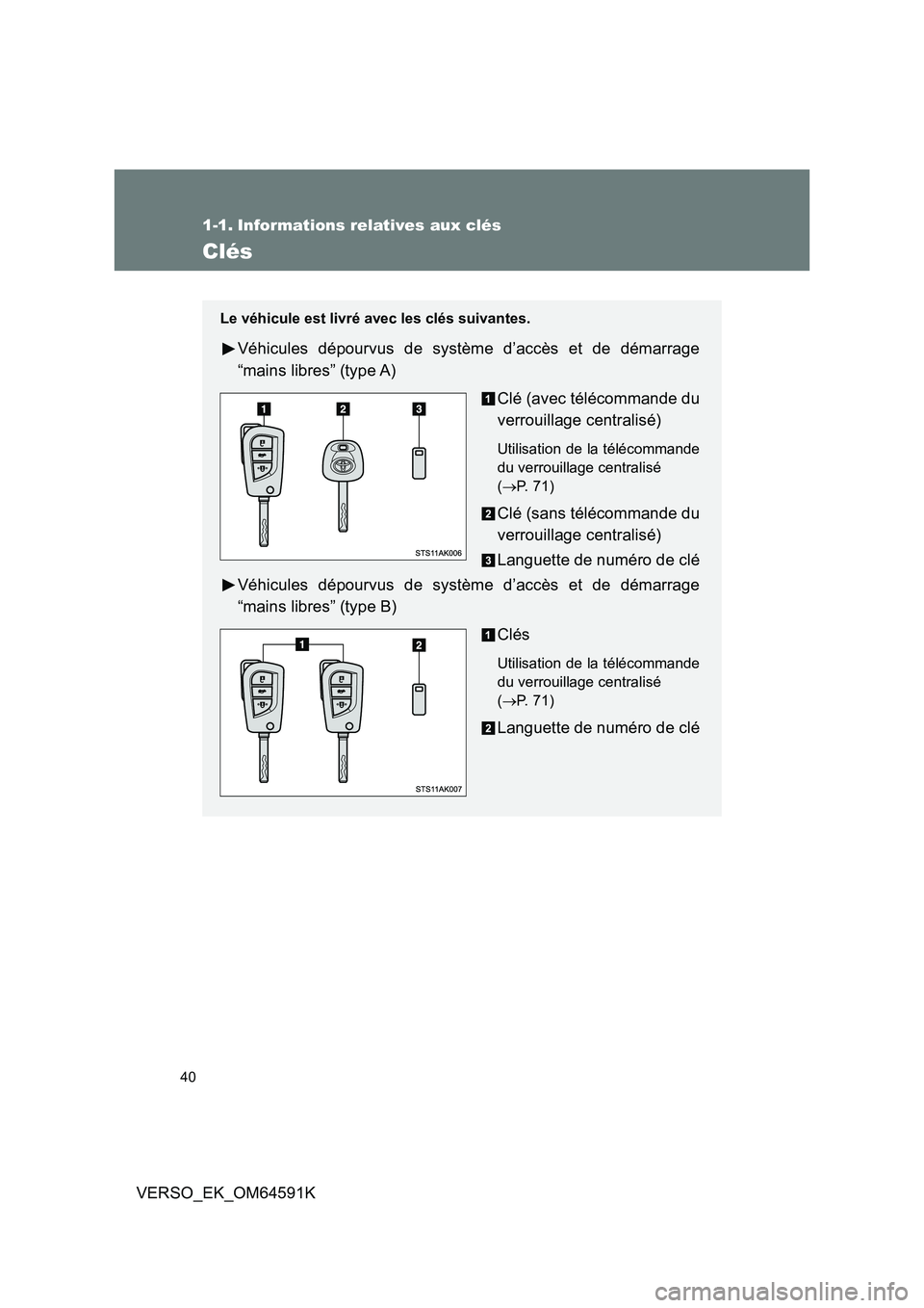 TOYOTA VERSO 2016  Notices Demploi (in French) 40
VERSO_EK_OM64591K
1-1. Informations relatives aux clés
Clés
Le véhicule est livré avec les clés suivantes.
Véhicules dépourvus de système d’accès et de démarrage 
“mains libres” (ty