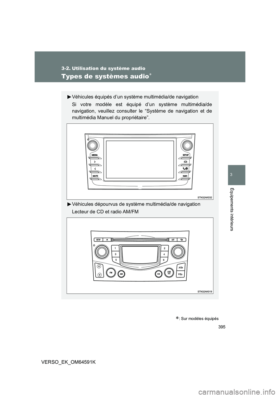 TOYOTA VERSO 2016  Notices Demploi (in French) 395
3
Équipements intérieurs
VERSO_EK_OM64591K
3-2. Utilisation du système audio
Types de systèmes audio
: Sur modèles équipés
Véhicules équipés d’un système multimédia/de navigati