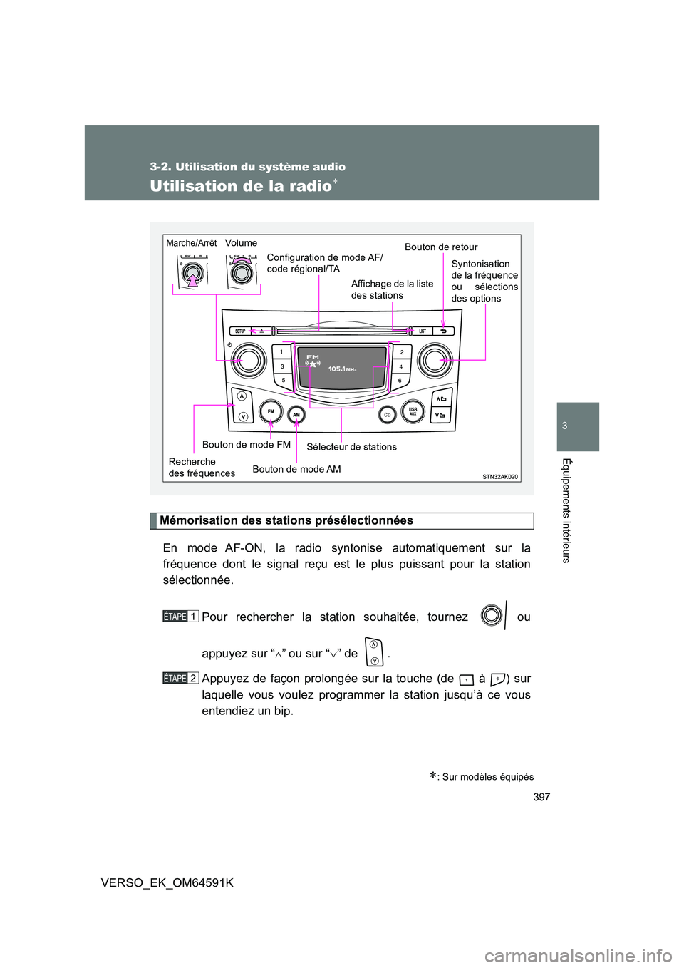 TOYOTA VERSO 2016  Notices Demploi (in French) 397
3-2. Utilisation du système audio
3
Équipements intérieurs
VERSO_EK_OM64591K
Utilisation de la radio
Mémorisation des stations présélectionnées 
En mode AF-ON, la radio syntonise automat