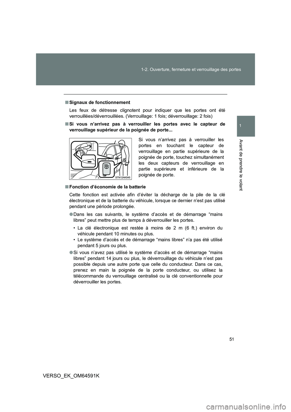 TOYOTA VERSO 2016 Notices Demploi (in French) 51
1-2. Ouverture, fermeture et verrouillage des portes
1
Avant de prendre le volant
VERSO_EK_OM64591K
■ Signaux de fonctionnement
Les feux de détresse clignotent pour indiquer que les portes ont TOYOTA VERSO 2016 Notices Demploi (in French) 51
1-2. Ouverture, fermeture et verrouillage des portes
1
Avant de prendre le volant
VERSO_EK_OM64591K
■ Signaux de fonctionnement
Les feux de détresse clignotent pour indiquer que les portes ont