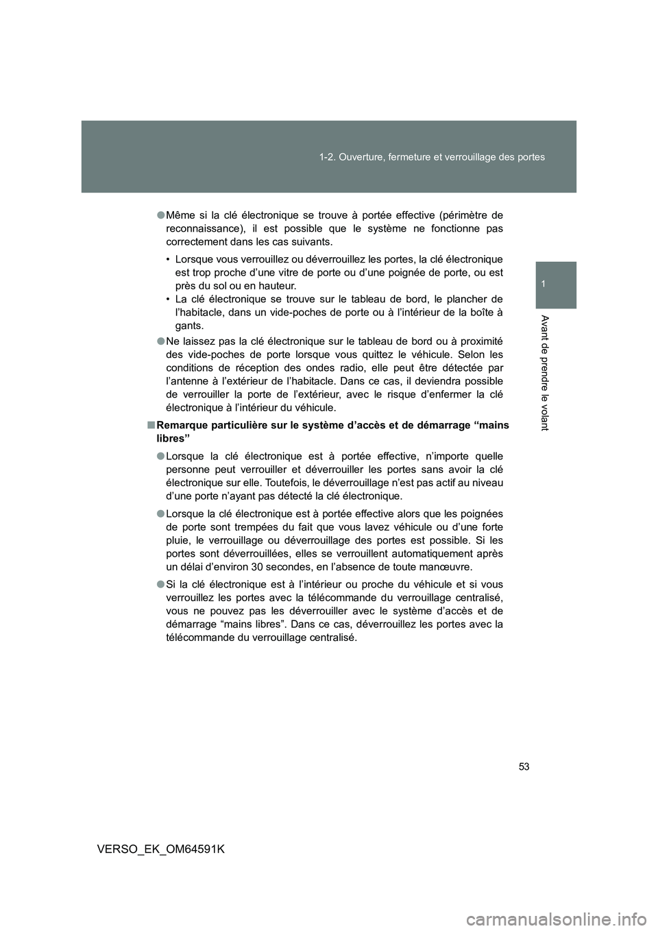 TOYOTA VERSO 2016 Notices Demploi (in French) 53
1-2. Ouverture, fermeture et verrouillage des portes
1
Avant de prendre le volant
VERSO_EK_OM64591K
● Même si la clé électronique se trouve à portée effective (périmètre de
reconnaissanc TOYOTA VERSO 2016 Notices Demploi (in French) 53
1-2. Ouverture, fermeture et verrouillage des portes
1
Avant de prendre le volant
VERSO_EK_OM64591K
● Même si la clé électronique se trouve à portée effective (périmètre de
reconnaissanc