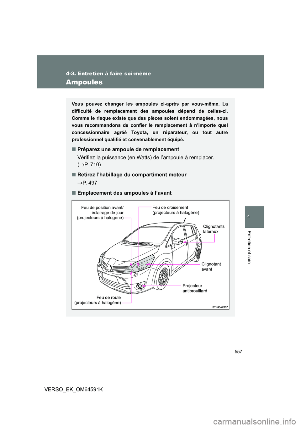 TOYOTA VERSO 2016  Notices Demploi (in French) 557
4-3. Entretien à faire soi-même
4
Entretien et soin
VERSO_EK_OM64591K
Ampoules
Vous pouvez changer les ampoules ci-après par vous-même. La 
difficulté de remplacement des ampoules dépend de 