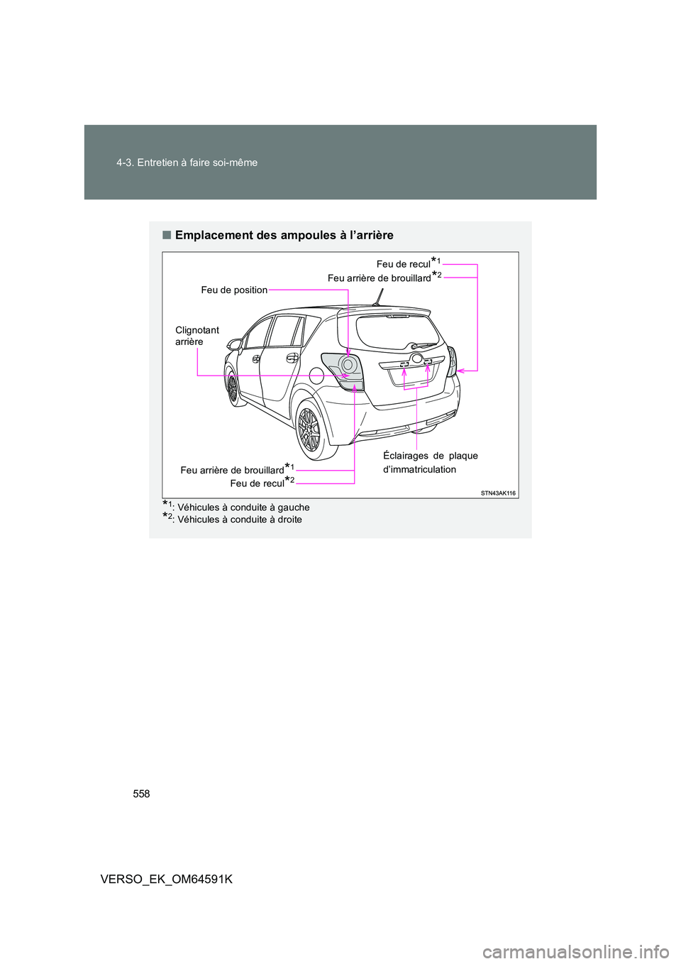 TOYOTA VERSO 2016  Notices Demploi (in French) 558 
4-3. Entretien à faire soi-même
VERSO_EK_OM64591K
■ Emplacement des ampoules à l’arrière
*1: Véhicules à conduite à gauche
*2: Véhicules à conduite à droite
Feu de position
Feu arri