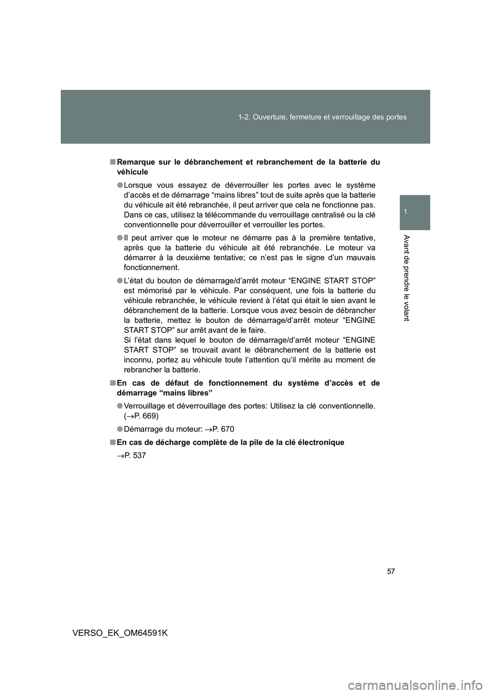 TOYOTA VERSO 2016 Notices Demploi (in French) 57
1-2. Ouverture, fermeture et verrouillage des portes
1
Avant de prendre le volant
VERSO_EK_OM64591K
■ Remarque sur le débranchement et rebranchement de la batterie du
véhicule
● Lorsque vo TOYOTA VERSO 2016 Notices Demploi (in French) 57
1-2. Ouverture, fermeture et verrouillage des portes
1
Avant de prendre le volant
VERSO_EK_OM64591K
■ Remarque sur le débranchement et rebranchement de la batterie du
véhicule
● Lorsque vo
