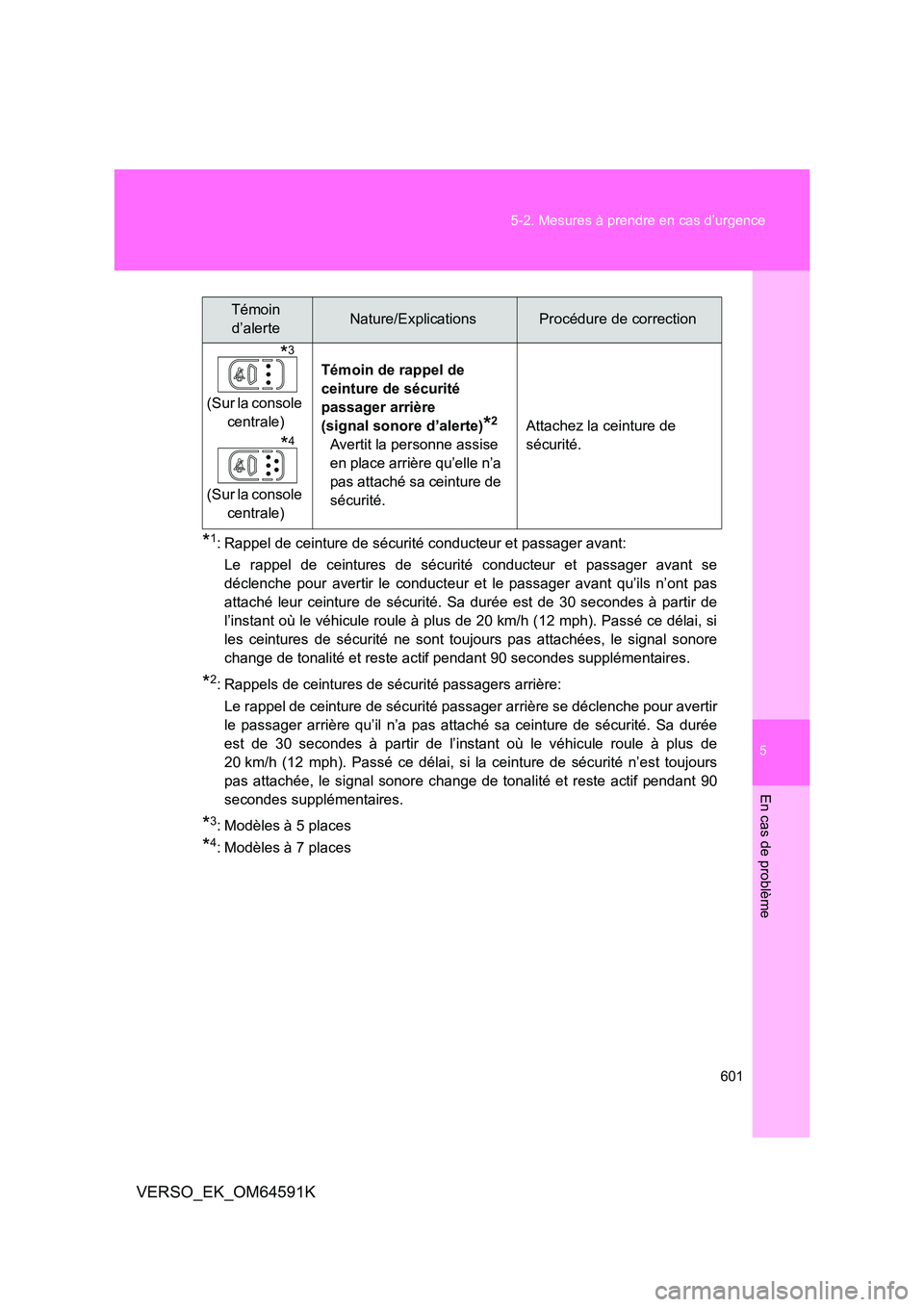 TOYOTA VERSO 2016 Notices Demploi (in French) 5
601
5-2. Mesures à prendre en cas d’urgence
En cas de problème
VERSO_EK_OM64591K
*1: Rappel de ceinture de sécurité conducteur et passager avant:
Le rappel de ceintures de sécurité conduct TOYOTA VERSO 2016 Notices Demploi (in French) 5
601
5-2. Mesures à prendre en cas d’urgence
En cas de problème
VERSO_EK_OM64591K
*1: Rappel de ceinture de sécurité conducteur et passager avant:
Le rappel de ceintures de sécurité conduct