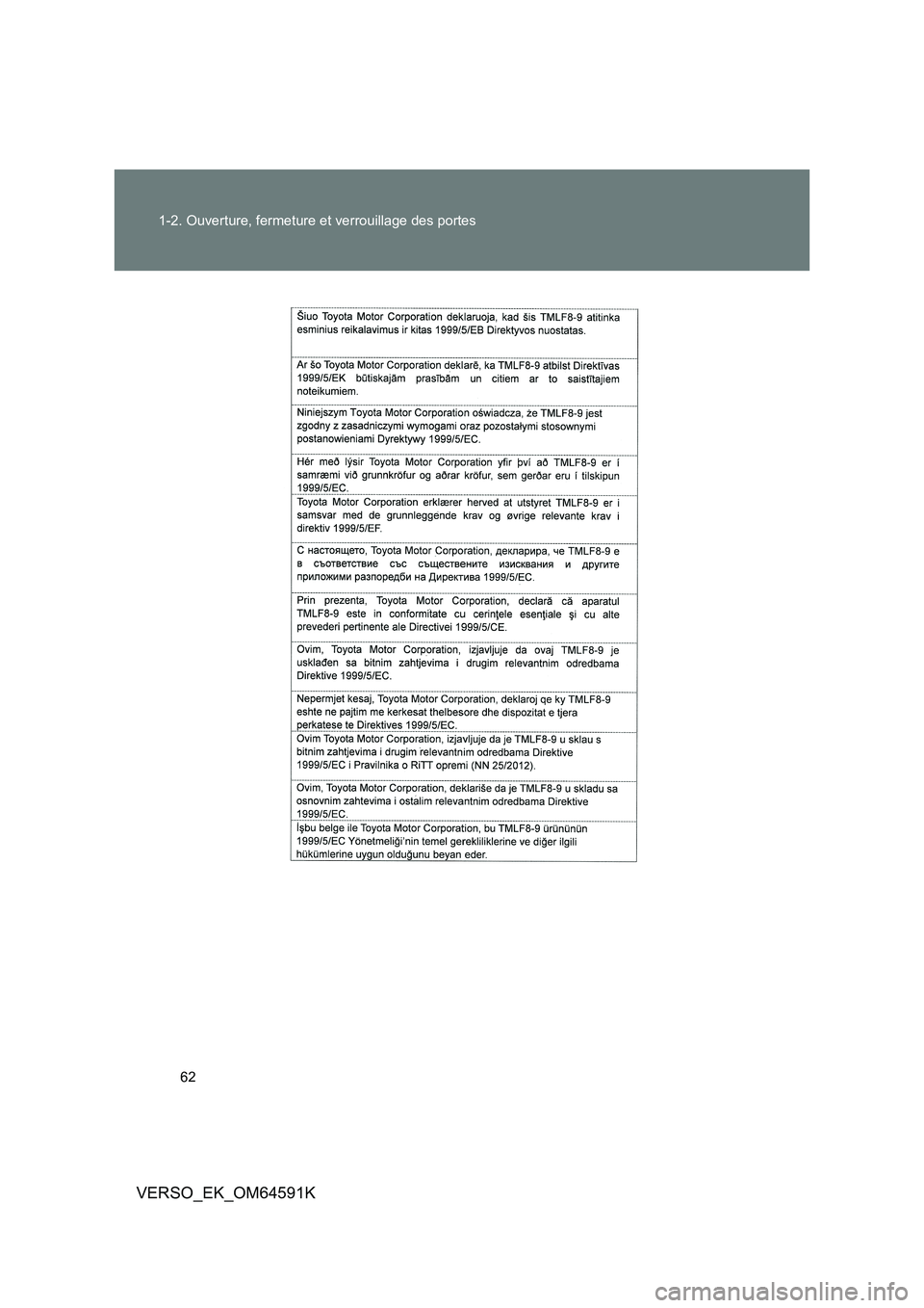 TOYOTA VERSO 2016  Notices Demploi (in French) 62 
1-2. Ouverture, fermeture et verrouillage des portes
VERSO_EK_OM64591K 