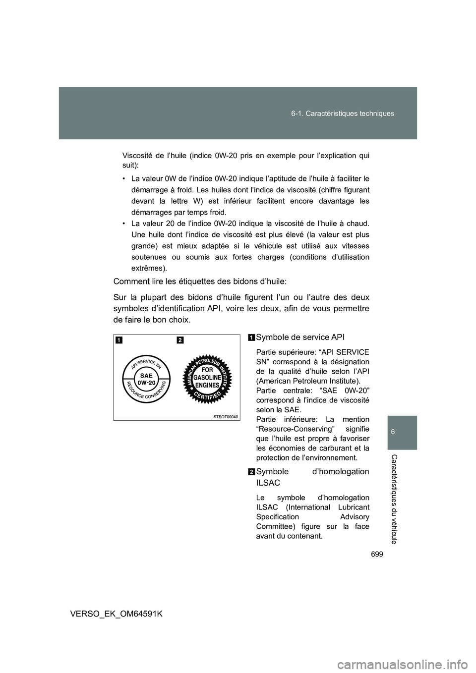 TOYOTA VERSO 2016 Notices Demploi (in French) 699
6-1. Caractéristiques techniques
6
Caractéristiques du véhicule
VERSO_EK_OM64591K
Viscosité de l’huile (indice 0W-20 pris en exemple pour l’explication qui
suit):
• La valeur 0W de l TOYOTA VERSO 2016 Notices Demploi (in French) 699
6-1. Caractéristiques techniques
6
Caractéristiques du véhicule
VERSO_EK_OM64591K
Viscosité de l’huile (indice 0W-20 pris en exemple pour l’explication qui
suit):
• La valeur 0W de l