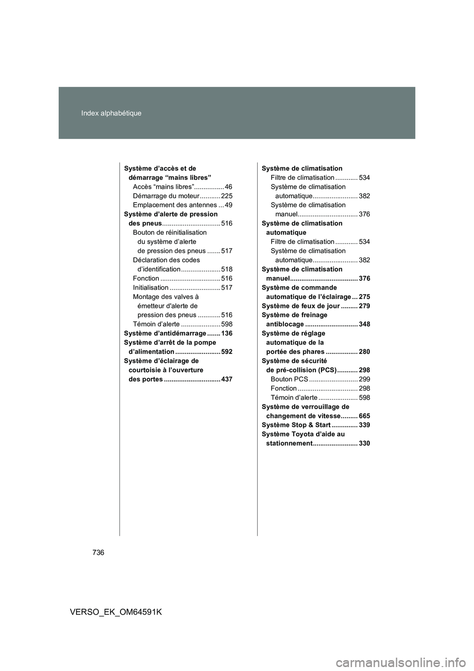 TOYOTA VERSO 2016 Notices Demploi (in French) 736
Index alphabétique
VERSO_EK_OM64591K
Système d’accès et de
démarrage “mains libres”
Accès “mains libres”................ 46
Démarrage du moteur ........... 225
Emplacement des TOYOTA VERSO 2016 Notices Demploi (in French) 736
Index alphabétique
VERSO_EK_OM64591K
Système d’accès et de
démarrage “mains libres”
Accès “mains libres”................ 46
Démarrage du moteur ........... 225
Emplacement des