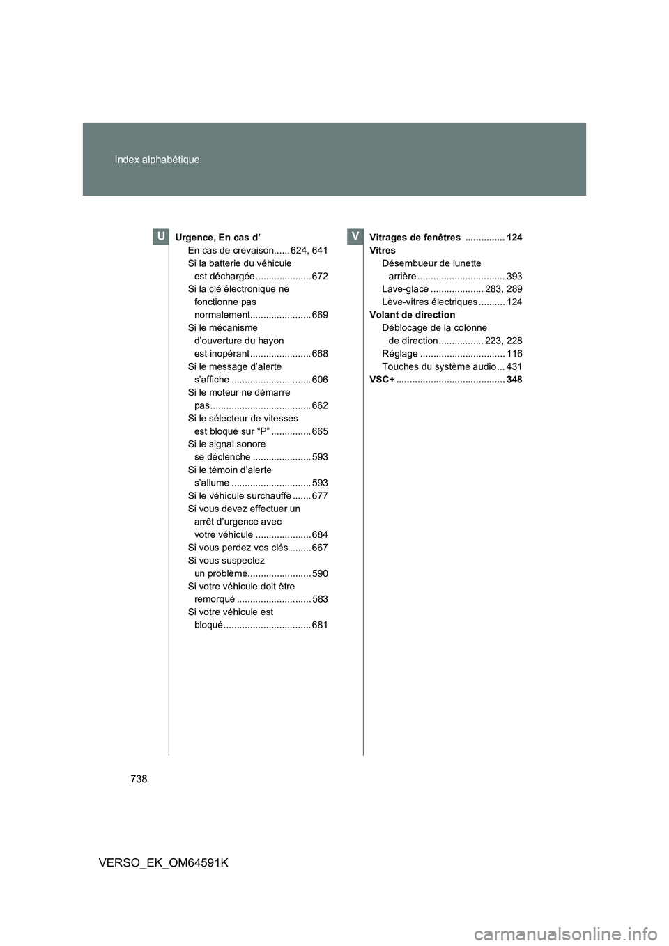 TOYOTA VERSO 2016 Notices Demploi (in French) 738
Index alphabétique
VERSO_EK_OM64591K
Urgence, En cas d’
En cas de crevaison...... 624, 641
Si la batterie du véhicule
est déchargée ..................... 672
Si la clé électronique ne TOYOTA VERSO 2016 Notices Demploi (in French) 738
Index alphabétique
VERSO_EK_OM64591K
Urgence, En cas d’
En cas de crevaison...... 624, 641
Si la batterie du véhicule
est déchargée ..................... 672
Si la clé électronique ne