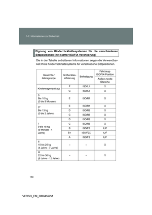 Page 180