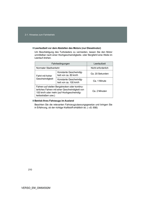 Page 210