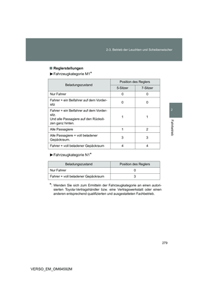Page 279