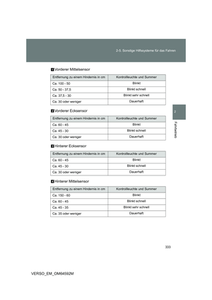 Page 333