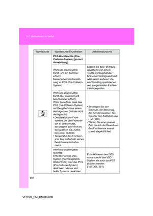 Page 602