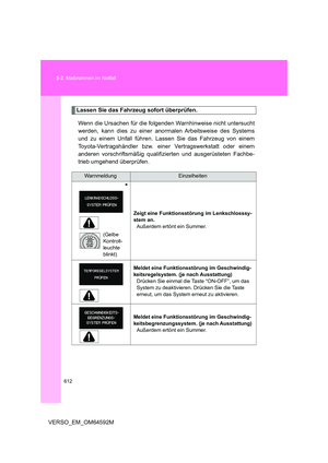 Page 612