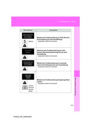 Page 613