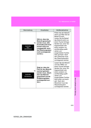 Page 619
