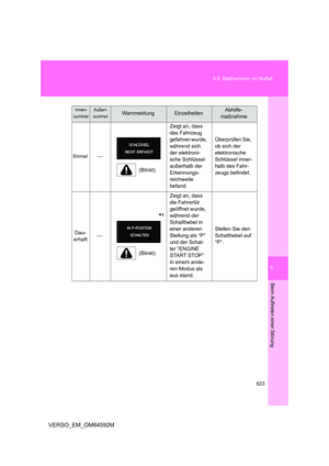 Page 623