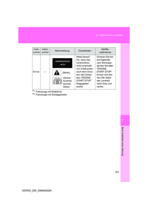 Page 627