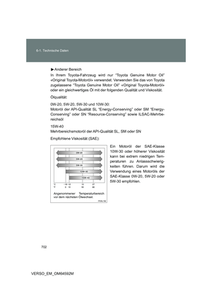 Page 702