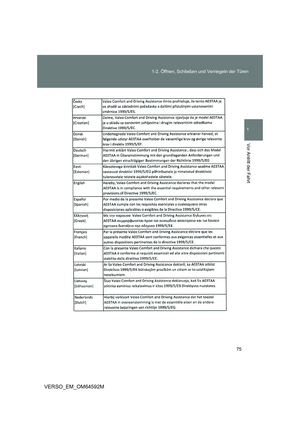 Page 75