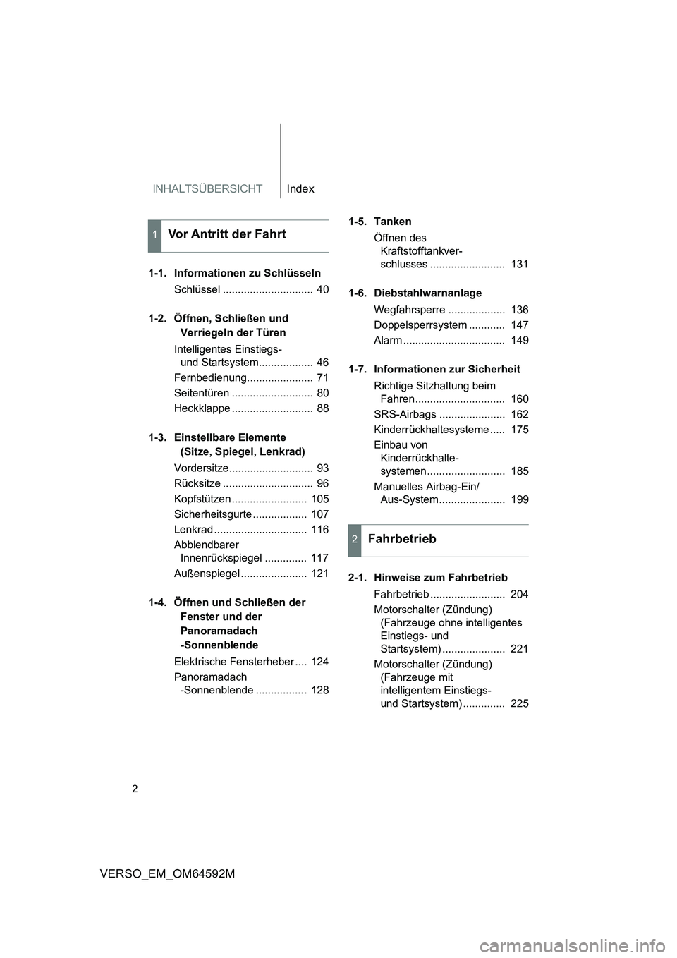 TOYOTA VERSO 2016 Betriebsanleitungen (in German) INHALTSÜBERSICHTIndex
2
VERSO_EM_OM64592M
1-1. Informationen zu Schlüsseln
Schlüssel .............................. 40
1-2. Öffnen, Schließen und
Verriegeln der Türen
Intelligentes Einstie TOYOTA VERSO 2016 Betriebsanleitungen (in German) INHALTSÜBERSICHTIndex
2
VERSO_EM_OM64592M
1-1. Informationen zu Schlüsseln
Schlüssel .............................. 40
1-2. Öffnen, Schließen und
Verriegeln der Türen
Intelligentes Einstie