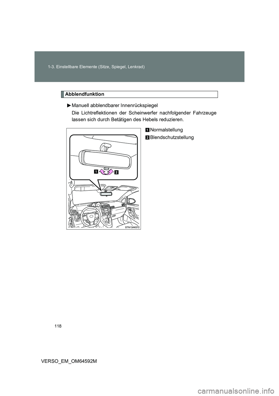 TOYOTA VERSO 2016  Betriebsanleitungen (in German) 118 
1-3. Einstellbare Elemente (Sitze, Spiegel, Lenkrad)
VERSO_EM_OM64592M
Abblendfunktion 
Manuell abblendbarer Innenrückspiegel 
Die Lichtreflektionen der Scheinwerfer nachfolgender Fahrzeuge 
las