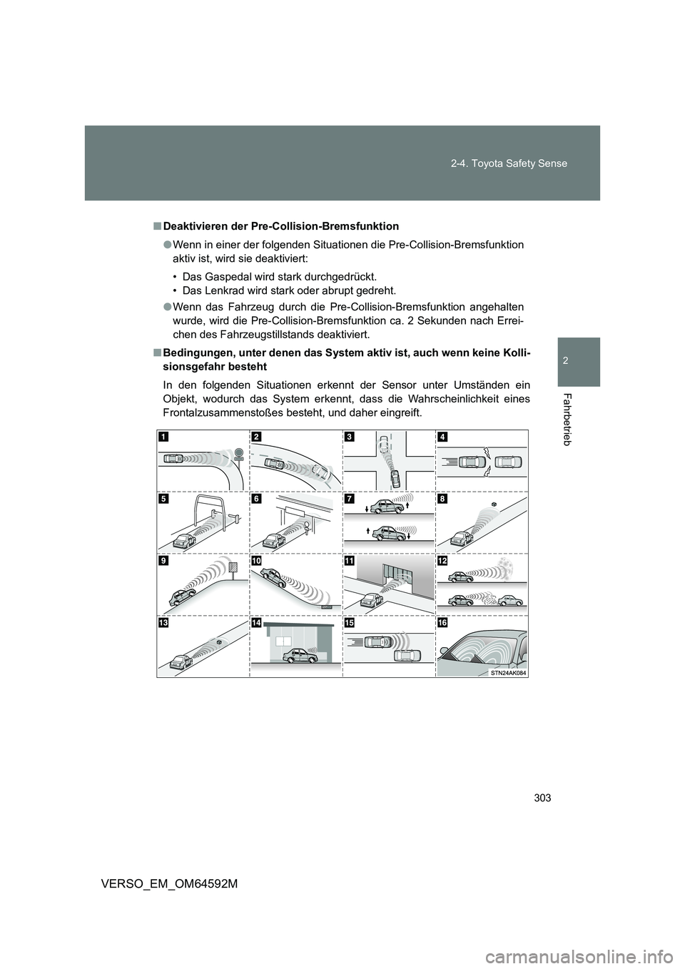 TOYOTA VERSO 2016  Betriebsanleitungen (in German) 303 
2-4. Toyota Safety Sense
2
Fahrbetrieb
VERSO_EM_OM64592M
■ Deaktivieren der Pre-Collision-Bremsfunktion 
● Wenn in einer der folgenden Situationen die Pre-Collision-Bremsfunktion 
aktiv ist, 