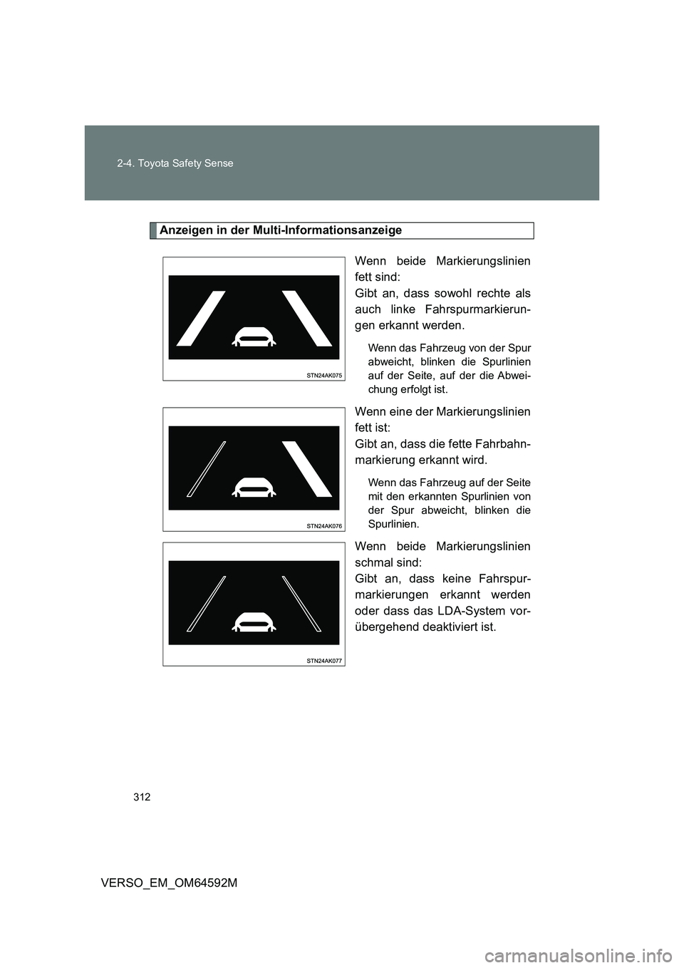 TOYOTA VERSO 2016  Betriebsanleitungen (in German) 312 
2-4. Toyota Safety Sense
VERSO_EM_OM64592M
Anzeigen in der Multi-Informationsanzeige 
Wenn beide Markierungslinien 
fett sind:  
Gibt an, dass sowohl rechte als
auch linke Fahrspurmarkierun- 
gen