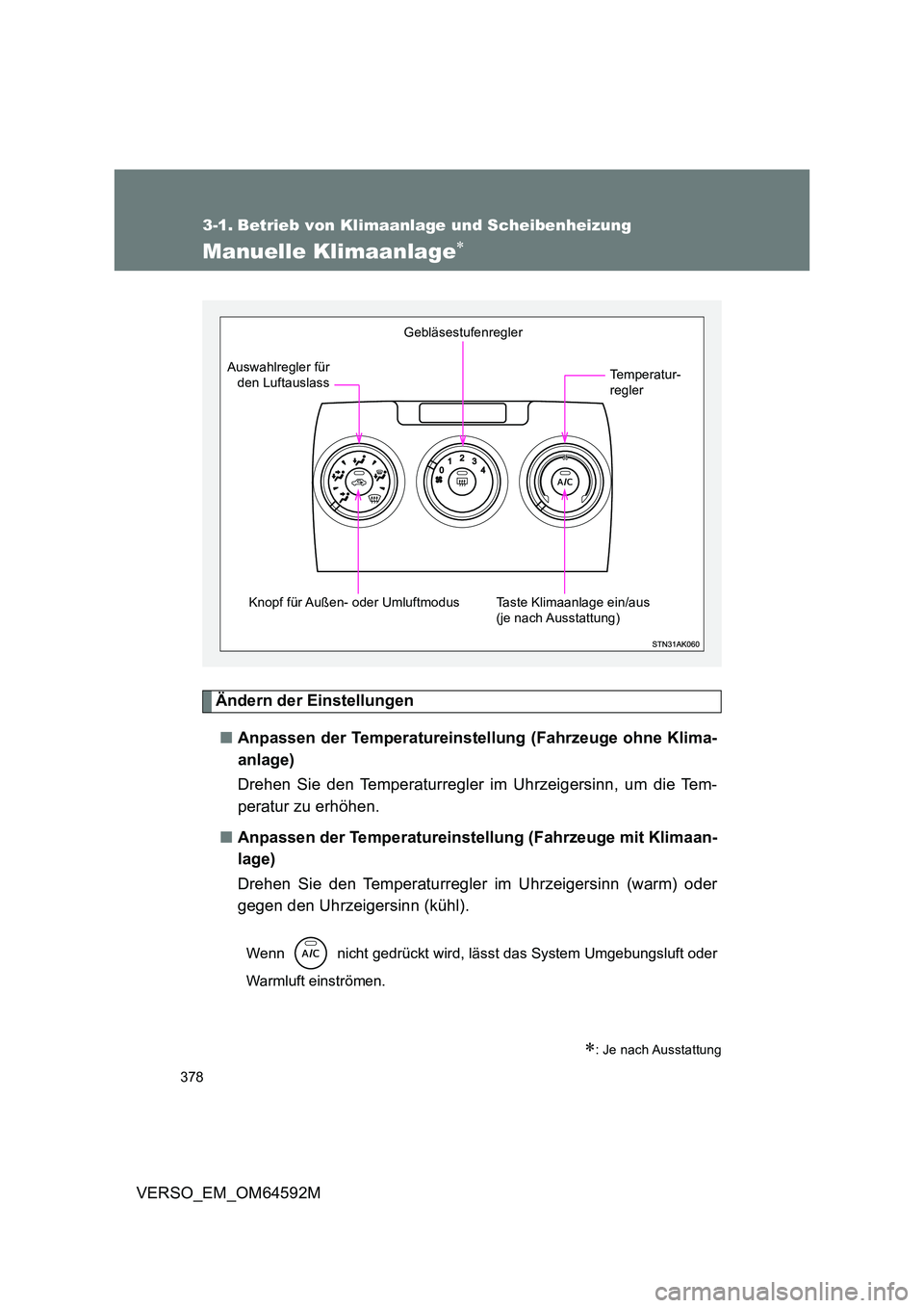 TOYOTA VERSO 2016  Betriebsanleitungen (in German) 378
VERSO_EM_OM64592M
3-1. Betrieb von Klimaanlage und Scheibenheizung
Manuelle Klimaanlage
Ändern der Einstellungen 
■ Anpassen der Temperatureinstellung (Fahrzeuge ohne Klima- 
anlage) 
Drehen