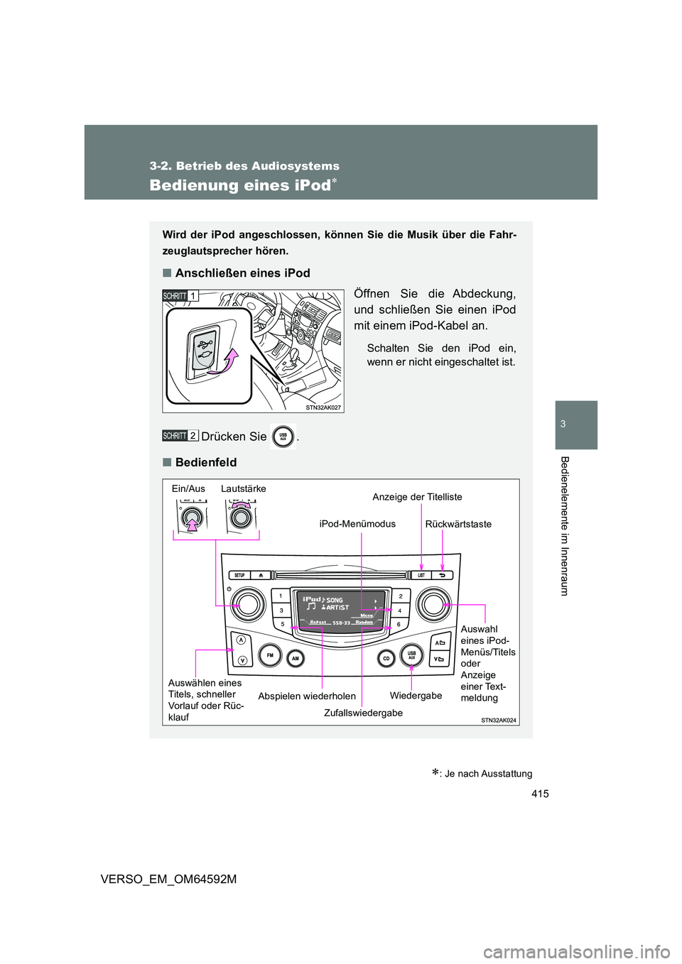 TOYOTA VERSO 2016  Betriebsanleitungen (in German) 415
3-2. Betrieb des Audiosystems
3
Bedienelemente im Innenraum
VERSO_EM_OM64592M
Bedienung eines iPod
: Je nach Ausstattung
Wird der iPod angeschlossen, können Sie die Musik über die Fahr- 
z
