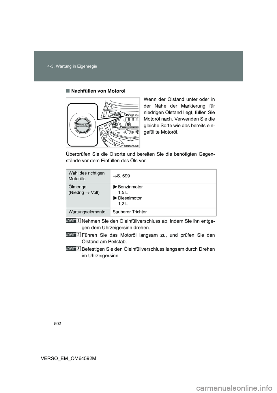 TOYOTA VERSO 2016  Betriebsanleitungen (in German) 502 
4-3. Wartung in Eigenregie
VERSO_EM_OM64592M 
■ Nachfüllen von Motoröl 
Wenn der Ölstand unter oder in 
der Nähe der Markierung für
niedrigen Ölstand liegt, füllen Sie 
Motoröl nach. Ve