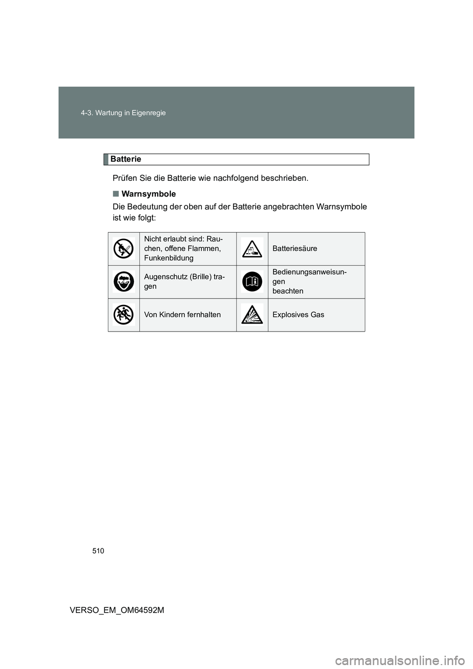 TOYOTA VERSO 2016  Betriebsanleitungen (in German) 510 
4-3. Wartung in Eigenregie
VERSO_EM_OM64592M
Batterie 
Prüfen Sie die Batterie wie nachfolgend beschrieben. 
■ Warnsymbole 
Die Bedeutung der oben auf der Batterie angebrachten Warnsymbole 
is