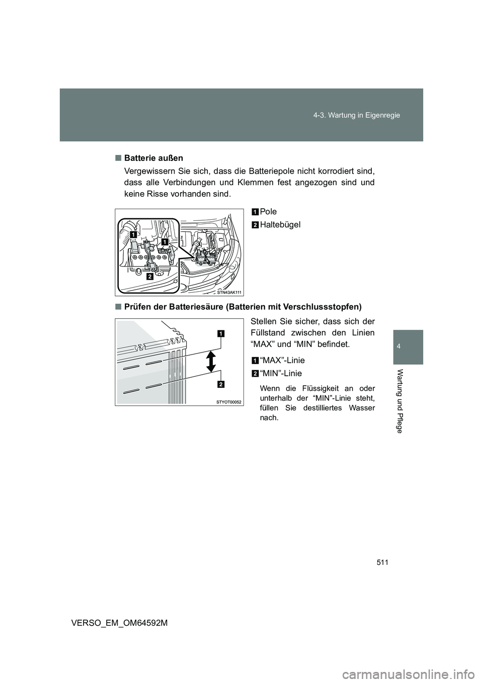 TOYOTA VERSO 2016  Betriebsanleitungen (in German) 511 
4-3. Wartung in Eigenregie
4
Wartung und Pflege
VERSO_EM_OM64592M 
■ Batterie außen 
Vergewissern Sie sich, dass die Batteriepole nicht korrodiert sind, 
dass alle Verbindungen und Klemmen fes