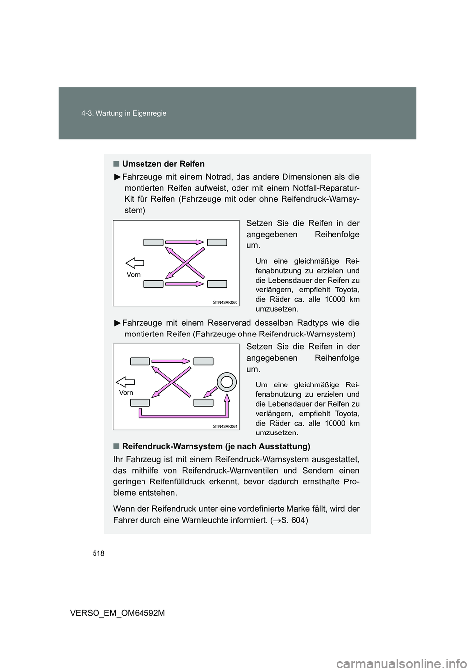 TOYOTA VERSO 2016  Betriebsanleitungen (in German) 518 
4-3. Wartung in Eigenregie
VERSO_EM_OM64592M
■ Umsetzen der Reifen 
Fahrzeuge mit einem Notrad, das andere Dimensionen als die 
montierten Reifen aufweist, oder mit einem Notfall-Reparatur-
Kit
