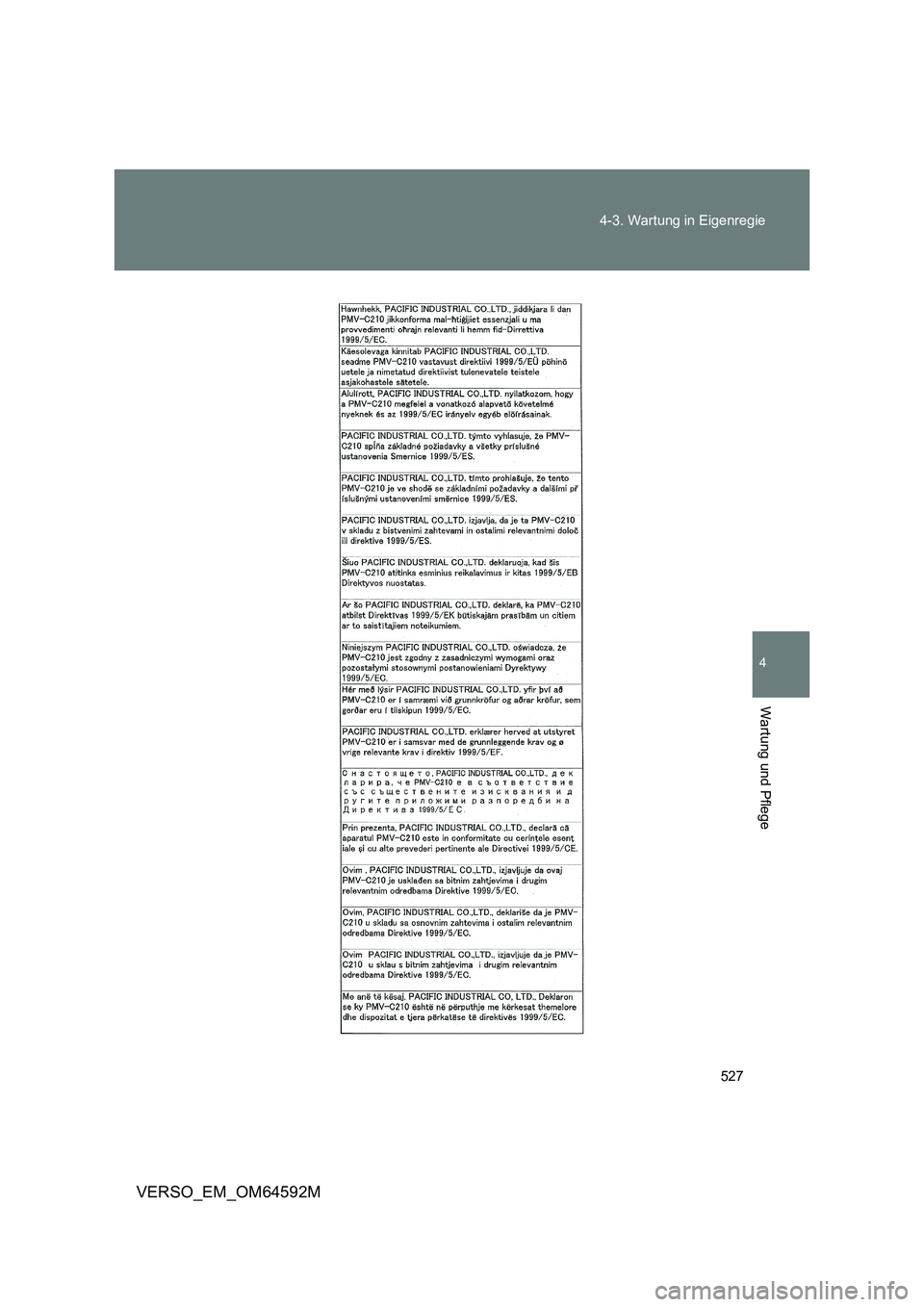 TOYOTA VERSO 2016  Betriebsanleitungen (in German) 527 
4-3. Wartung in Eigenregie
4
Wartung und Pflege
VERSO_EM_OM64592M 