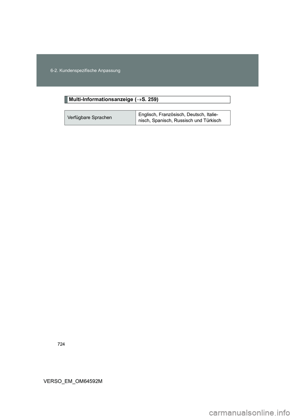 TOYOTA VERSO 2016  Betriebsanleitungen (in German) 724 
6-2. Kundenspezifische Anpassung
VERSO_EM_OM64592M
Multi-Informationsanzeige ( S. 259)
Verfügbare SprachenEnglisch, Französisch, Deutsch, Italie- 
nisch, Spanisch, Russisch und Türkisch 