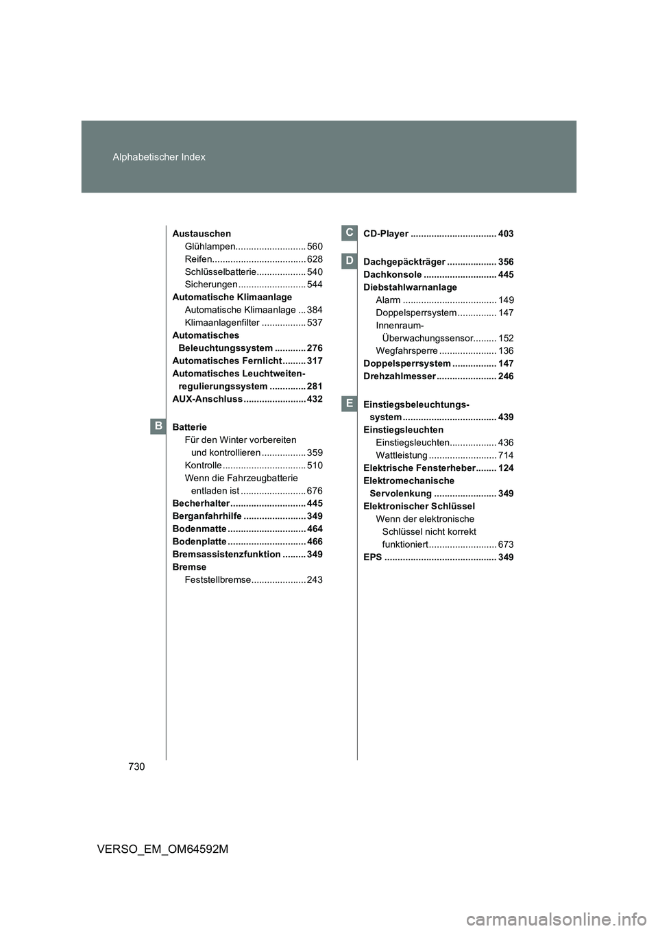 TOYOTA VERSO 2016  Betriebsanleitungen (in German) 730 
Alphabetischer Index
VERSO_EM_OM64592M
Austauschen  
Glühlampen........................... 560
Reifen.................................... 628
Schlüsselbatterie................... 540 
Sicherung