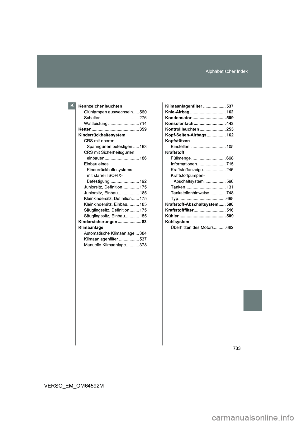 TOYOTA VERSO 2016  Betriebsanleitungen (in German) 733 
Alphabetischer Index
VERSO_EM_OM64592M
Kennzeichenleuchten 
Glühlampen auswechseln ..... 560
Schalter ................................. 276
Wattleistung .......................... 714 
Ketten...