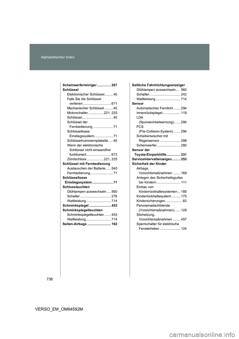 TOYOTA VERSO 2016  Betriebsanleitungen (in German) 738 
Alphabetischer Index
VERSO_EM_OM64592M
Scheinwerferreiniger ............... 287 
Schlüssel
Elektronischer Schlüssel ......... 40
Falls Sie die Schlüssel  
verlieren............................