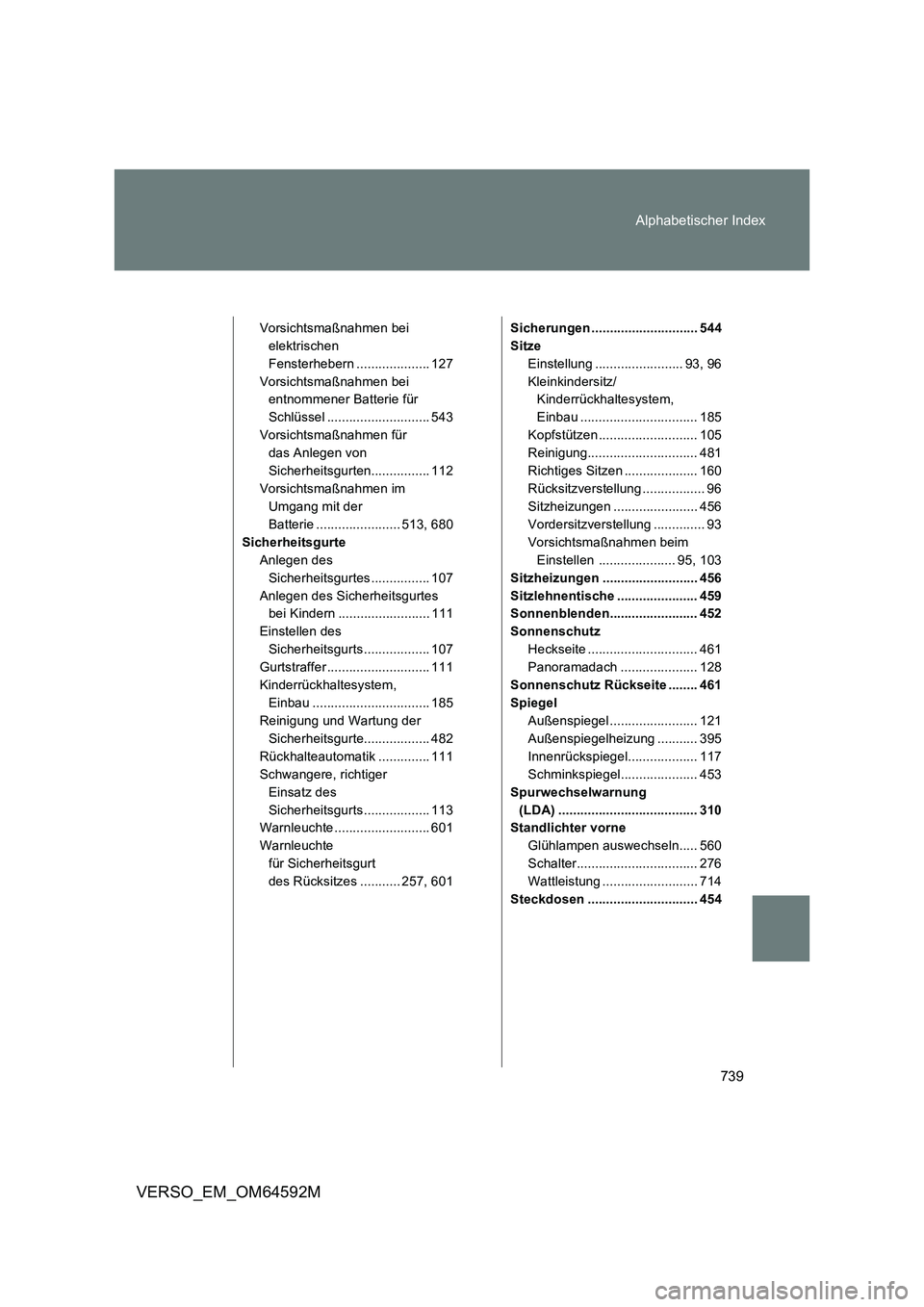 TOYOTA VERSO 2016  Betriebsanleitungen (in German) 739 
Alphabetischer Index
VERSO_EM_OM64592M
Vorsichtsmaßnahmen bei  
elektrischen 
Fensterhebern .................... 127
Vorsichtsmaßnahmen bei  
entnommener Batterie für  
Schlüssel ............