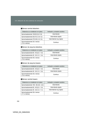 Page 332