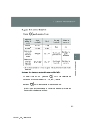 Page 429