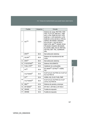 Page 547