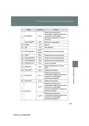 Page 549