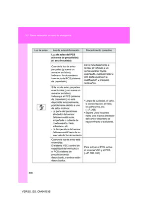 Page 598